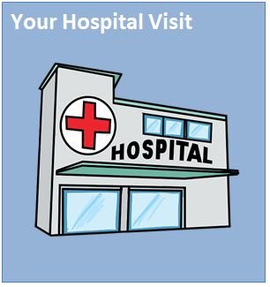 Your hospital visit